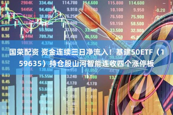 国荣配资 资金连续三日净流入！基建50ETF（159635）持仓股山河智能连收四个涨停板